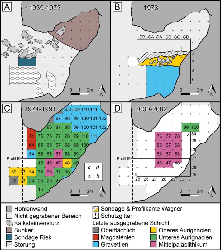 Höhlenplan Geißenklösterle